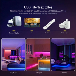 WiFi RGB LED szalagfény szett 5m - Távirányítóval és APP vezérléssel