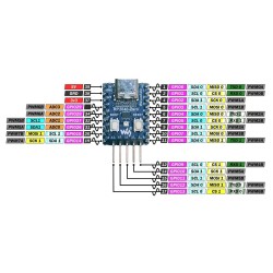 Raspberry Pi RP2040-Zero Microcontroller - Kétmagos ARM Cortex M0+, 2MB Flash