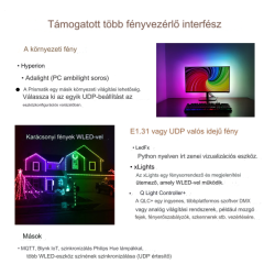 ESP01S - WS2812 DRGB LED vezérlőmodul WIFI-s, USB C, 5V