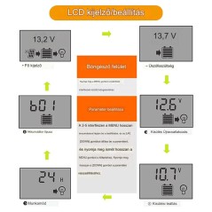 30A Napelem Töltőszabályzó - Színes és Energiahatékony Megoldások | SmartElektronika.hu
