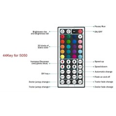RGB LED Szalag 5050 – Színes és Rugalmas Világítási Megoldások | SmartElektronika.hu