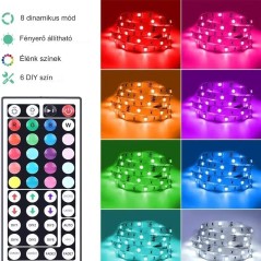 RGB LED Szalag 5050 – Színes és Rugalmas Világítási Megoldások | SmartElektronika.hu