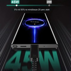Samsung 45W Turbo és Gyors Töltő - Gyors Töltés, Power Delivery, Kompakt Kialakítás | SmartElektronika.hu
