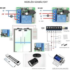 433 MHz-es vezeték nélküli távirányító és vevő szett – EV1527 tanulókóddal | SmartElektronika.hu