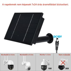 IP66 kültéri napelemes töltőpanel akkumulátor foglalattal – 12V/1A kimenet | SmartElektronika.hu