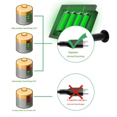 IP66 kültéri napelemes töltőpanel akkumulátor foglalattal – 12V/1A kimenet | SmartElektronika.hu