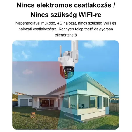 Napelemes Wifis IP Kamera –  360° Forgatható