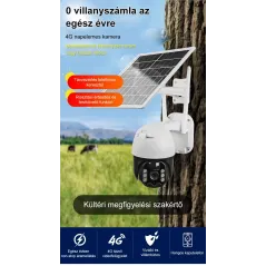 Napelemes 4G IP Kamera – Forgatható, Wifis, Ajándék SD kártya | SmartElektronika.hu